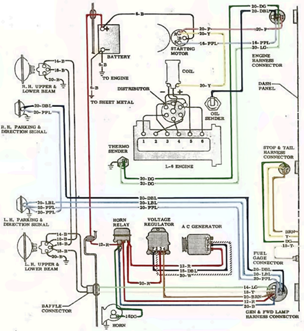 Electrical repairs and fault finding